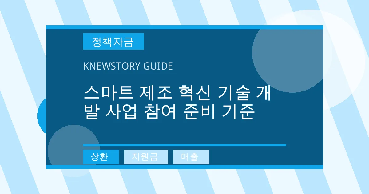 스마트 제조 혁신 기술 개발 사업 참여 준비 기준 - 상환, 지원금, 매출 대표 이미지