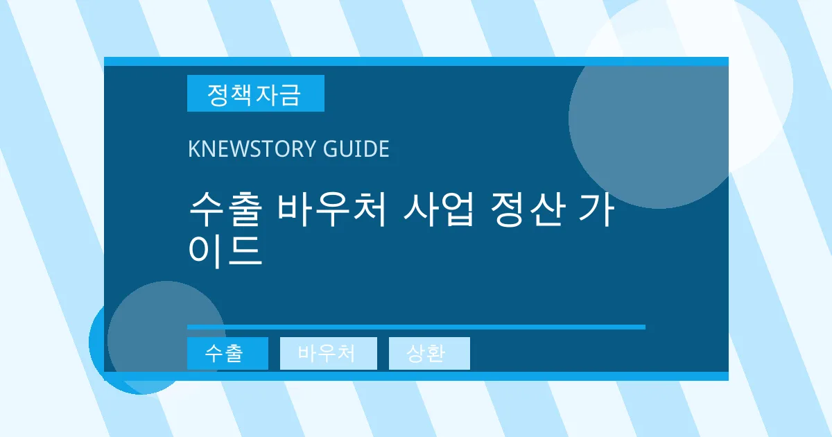 수출 바우처 사업 정산 가이드 - 수출, 바우처, 상환 대표 이미지