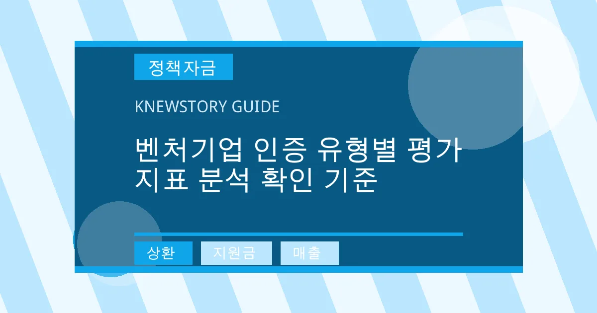벤처기업 인증 유형별 평가 지표 분석 확인 기준 - 상환, 지원금, 매출 대표 이미지