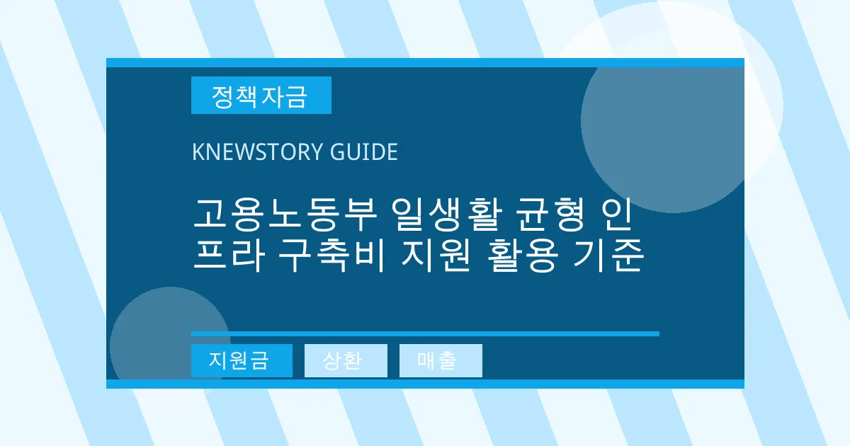 고용노동부 일생활 균형 인프라 구축비 지원 활용 기준 - 지원금, 상환, 매출 대표 이미지